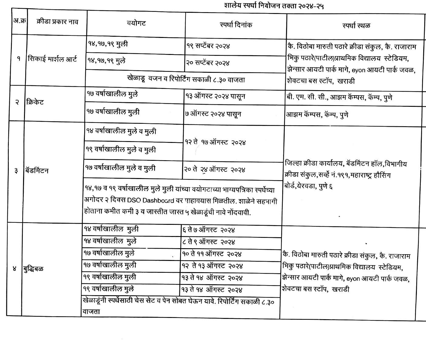 जिल्हा क्रीडा स्पर्धा 2024-25 पुणे मनपा क्षेत्र वेळापत्रक_page-0001