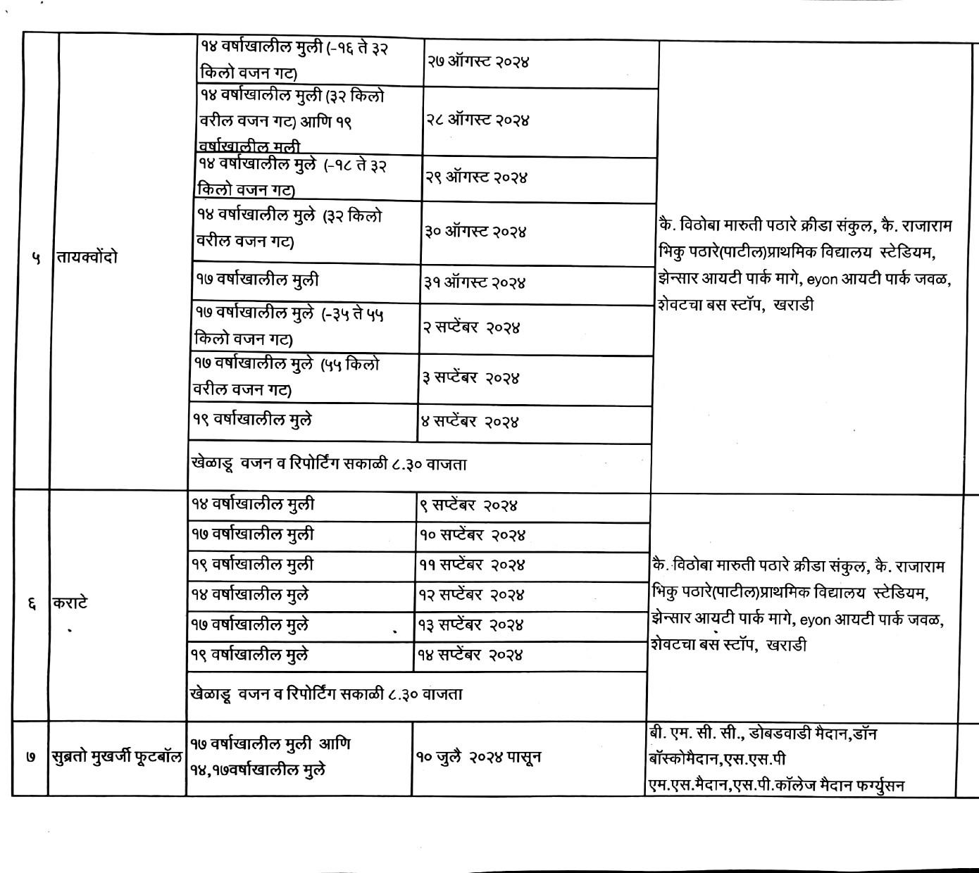 जिल्हा क्रीडा स्पर्धा 2024-25 पुणे मनपा क्षेत्र वेळापत्रक_page-0002