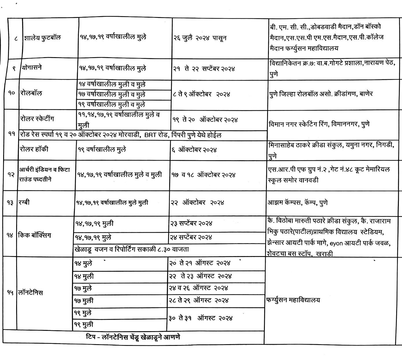 जिल्हा क्रीडा स्पर्धा 2024-25 पुणे मनपा क्षेत्र वेळापत्रक_page-0003