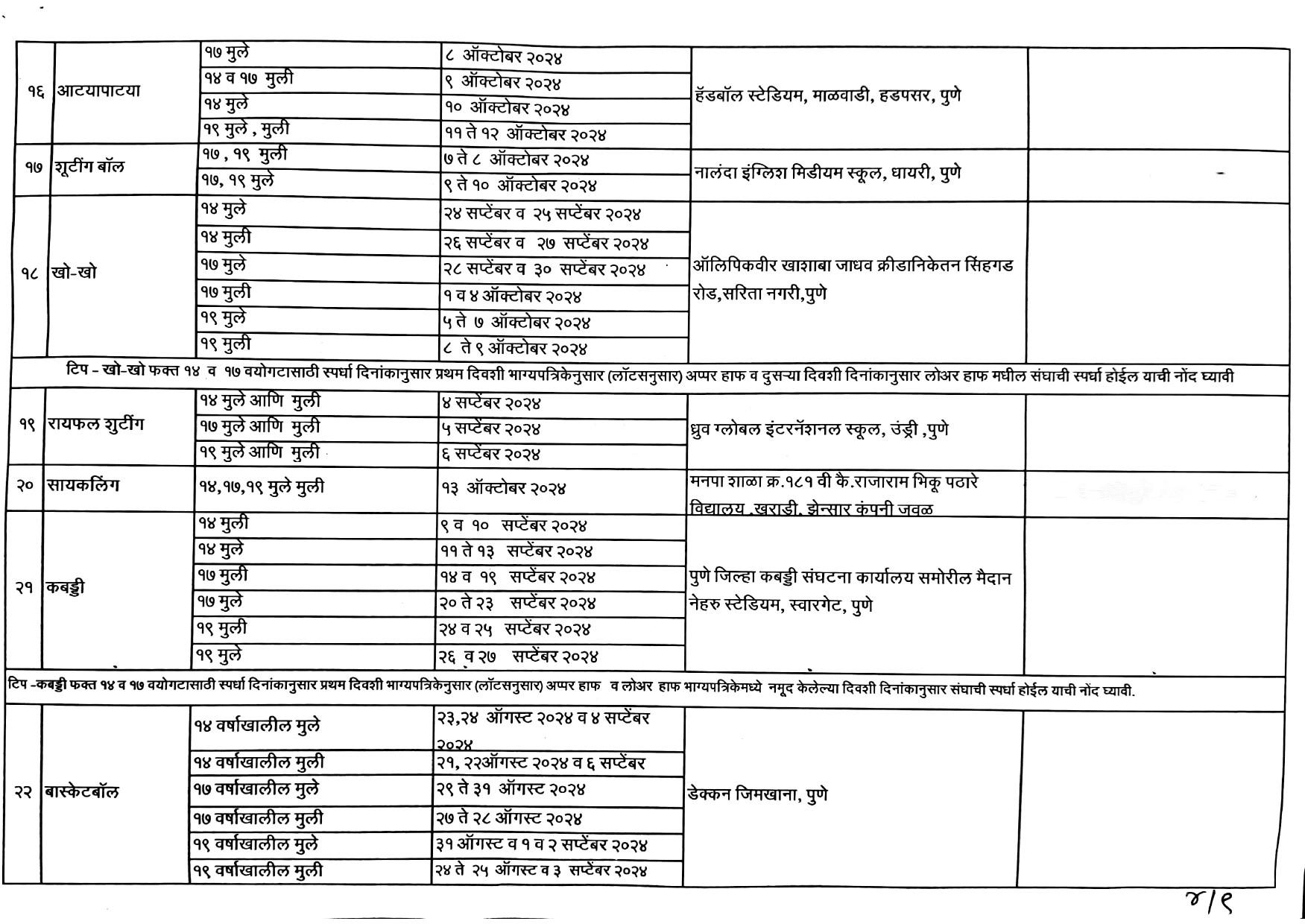 जिल्हा क्रीडा स्पर्धा 2024-25 पुणे मनपा क्षेत्र वेळापत्रक_page-0004