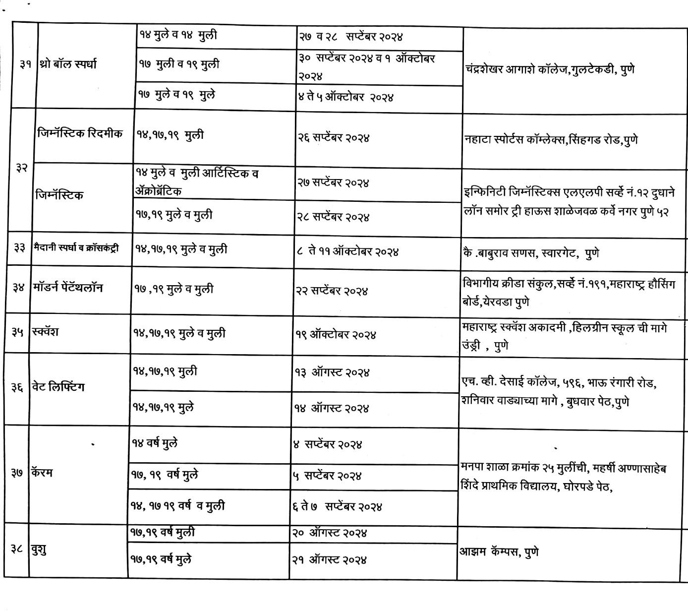 जिल्हा क्रीडा स्पर्धा 2024-25 पुणे मनपा क्षेत्र वेळापत्रक_page-0006