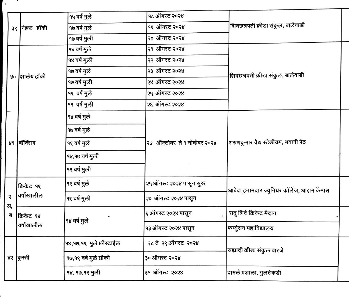 जिल्हा क्रीडा स्पर्धा 2024-25 पुणे मनपा क्षेत्र वेळापत्रक_page-0007