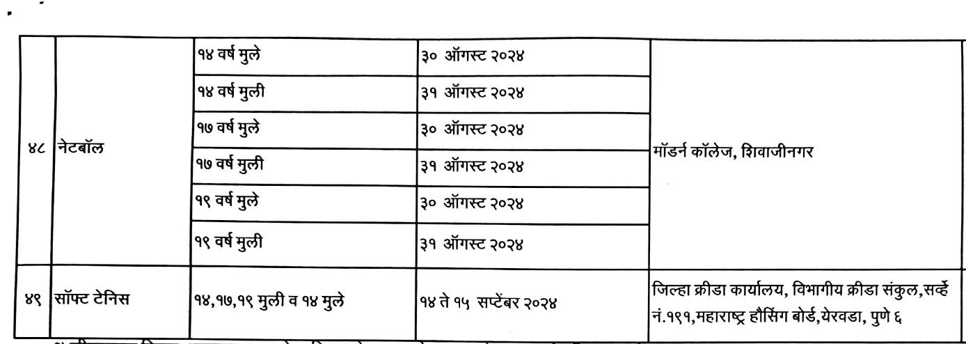 जिल्हा क्रीडा स्पर्धा 2024-25 पुणे मनपा क्षेत्र वेळापत्रक_page-0009