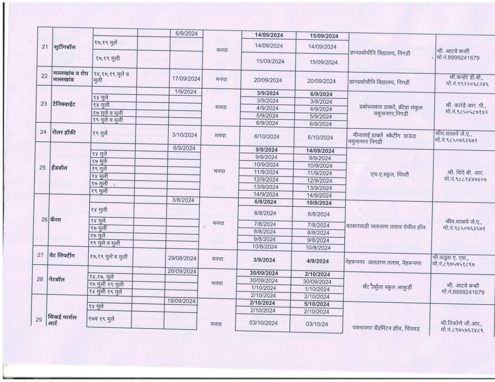 PCMC School District Sports Competition 2024-25 (1)_page-0004