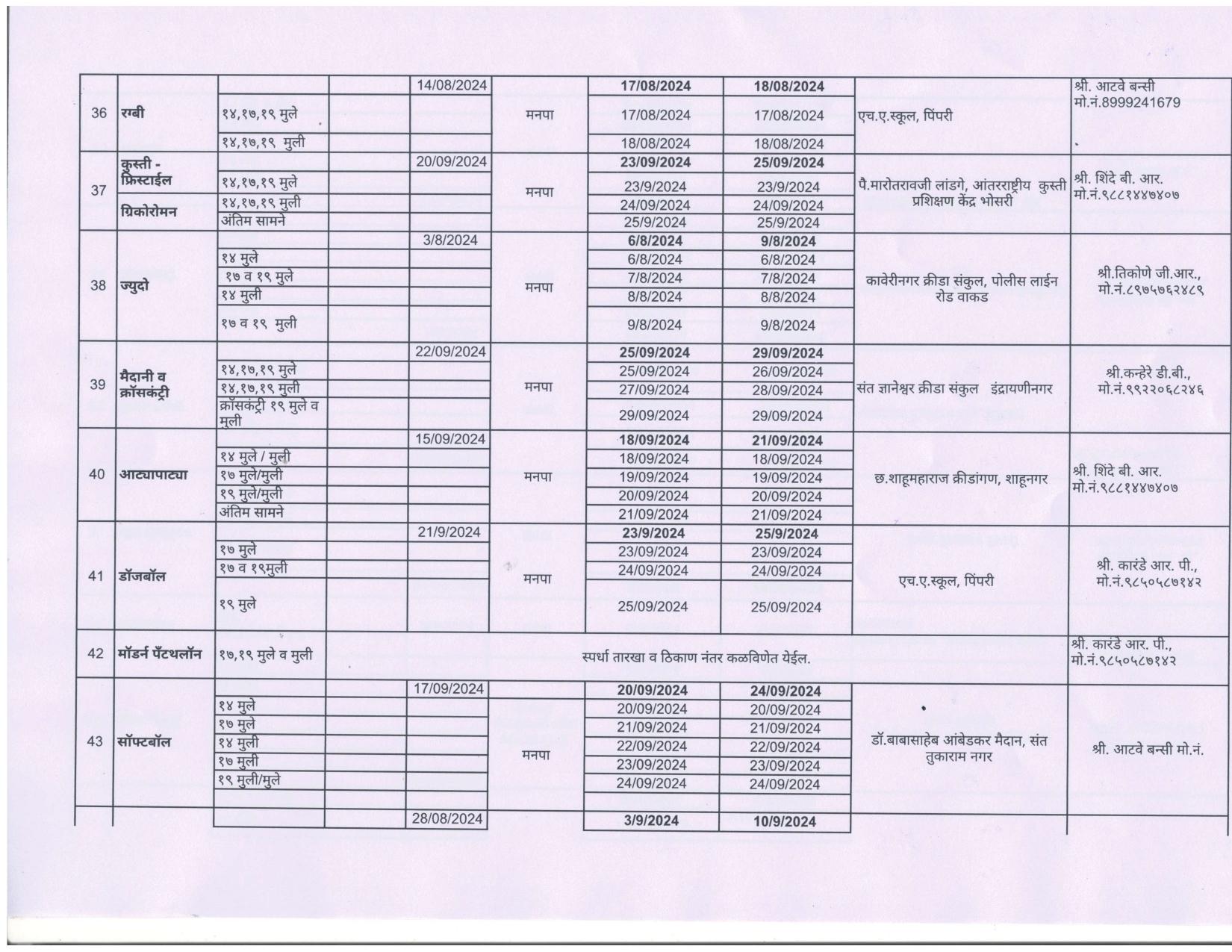 PCMC School District Sports Competition 2024-25 (1)_page-0006