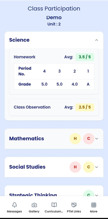 Class Participation and Homework